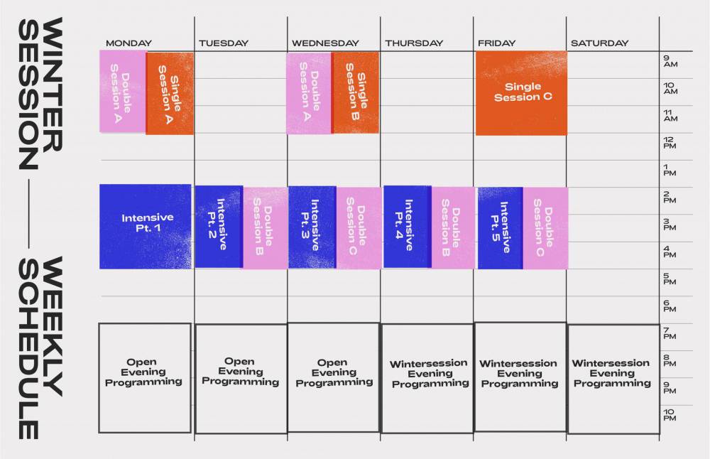 sample schedule