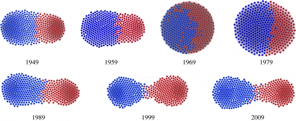 Divide Divide